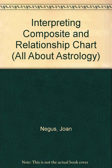 Interpreting Composite and Relationship Chart (All About Astrology ...