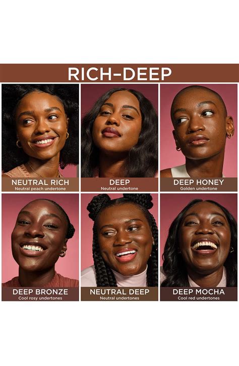 Image result for ITCC Color Correcting Full Coverage