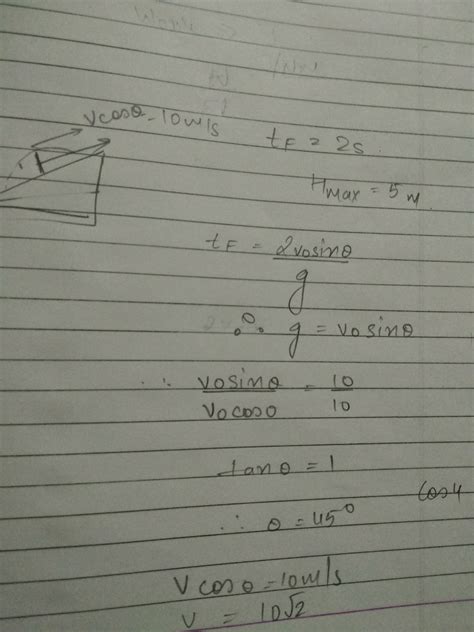 A particle is projected up the inclined plane such that its component ...