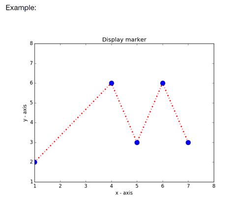 Image result for Float Multiple Input Python