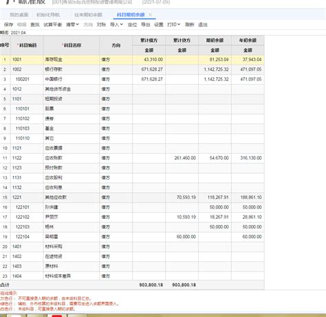 总账会计主要做些什么？_工作