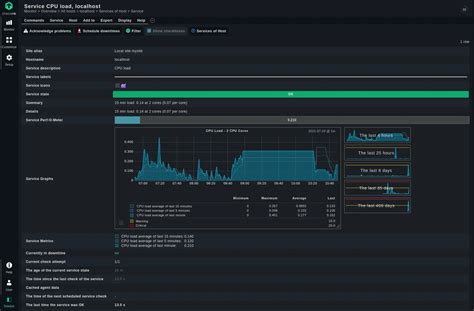 Checkmk Linux Exchange 的图像结果