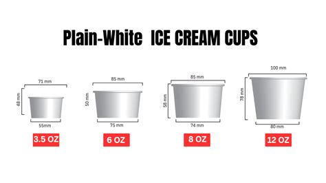 PLAIN WHITE ICE CREAM CUPS - GCC PACK LLC