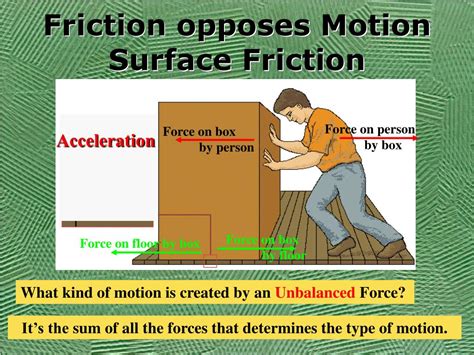 Image result for Friction Formulas in Python