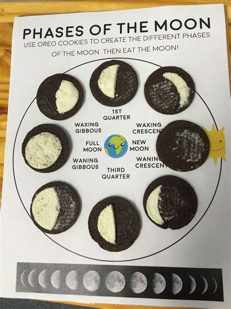 Oreo Cookie Moon Phases Oreo Moon Phases (Free Printables) The Best