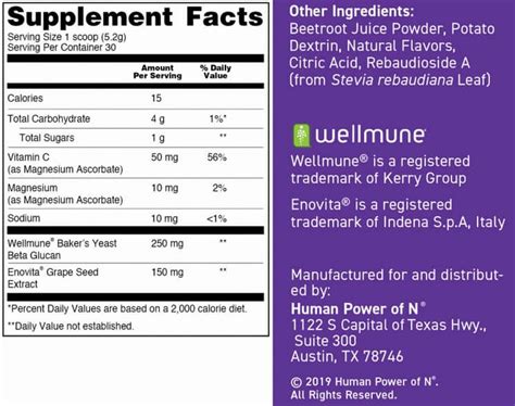 SuperBeets Review 2023: Is this Beet Powder Worth Buying?
