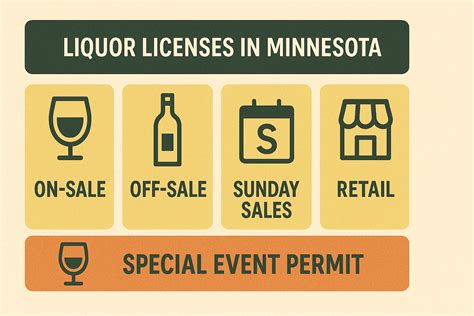 What is Happy Hour: Benefits, and How to Make the Most of It - Biyo POS