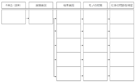 Image result for Basic Computer Set