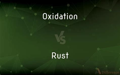 Image result for Rust Oxydation