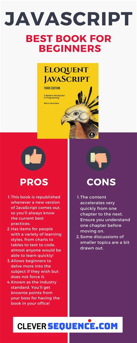 Image result for JavaScript Book