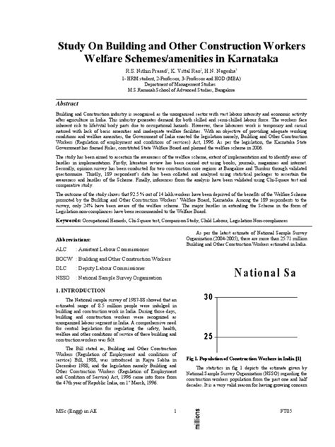 Working Class 的图像结果