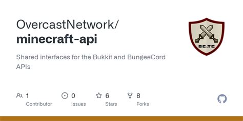 Bukkit API Guide 的图像结果