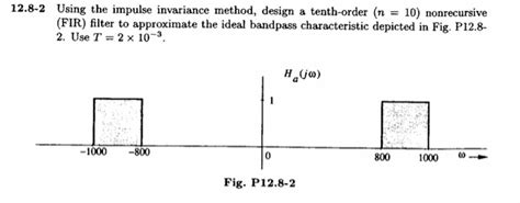 Filter Design Using Hanning Windows 的图像结果