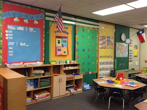 Class Structure of the Classroom 的图像结果