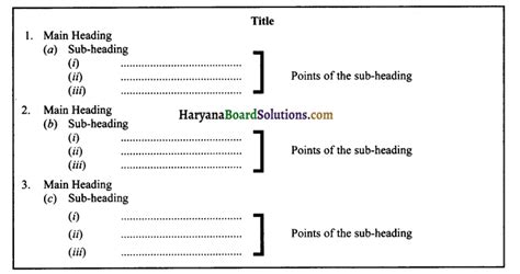 Image result for Note-making 12th