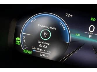 2024 Toyota RAV4 Prime: 208 Interior Photos | U.S. News