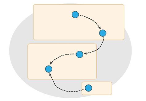 Network Hardware Scanner 的图像结果