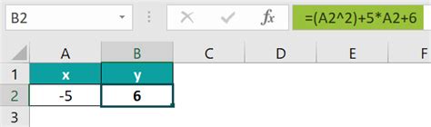 Image result for Differential Equations Using Excel