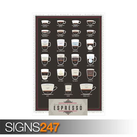 ESPRESSO COFFEE CHART (1260) Photo Picture Poster Print Art A0 A1 A2 A3 ...