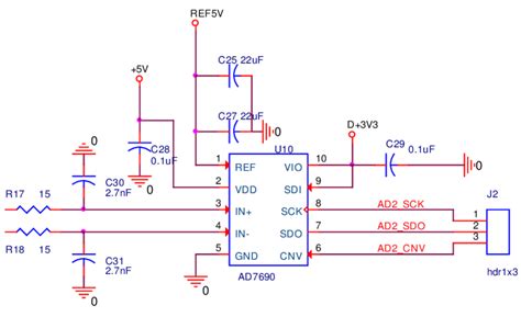 Image result for ADC Sampling