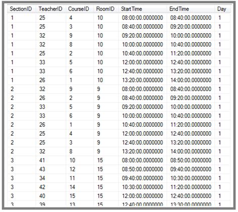 Image result for Timetable Java