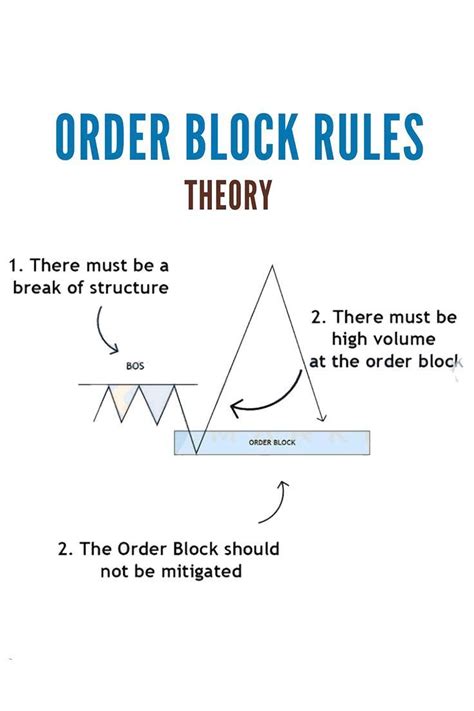 Image result for Ingolfing Order Block