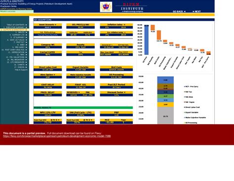 Tupelo Model Economic Development Model 的图像结果