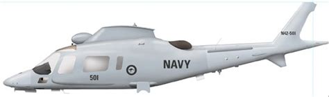 Image result for Pre Shading Model Aircraft