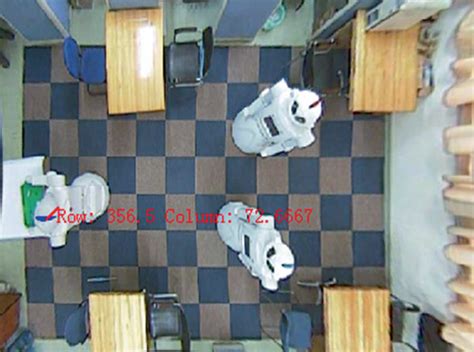 Image result for Global Optimization in Computer Vision