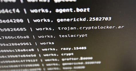 Petya cyber attack: India worst affected in Asia Pacific region, China ...