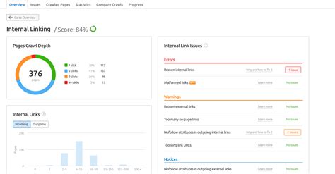Add Link Codes 的图像结果