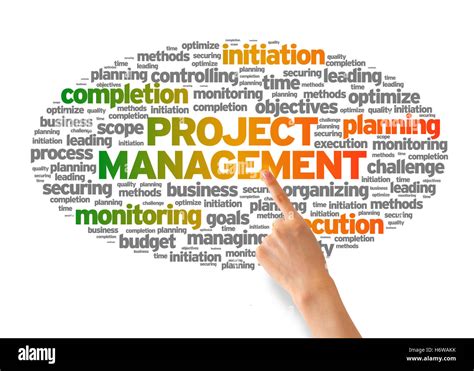 Image result for Business Methods