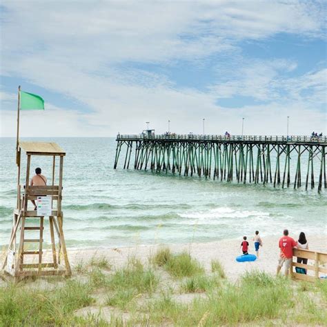 Best Beaches in North Carolina