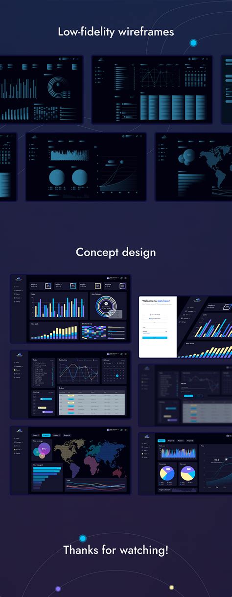 Image result for Analytical Software Programs