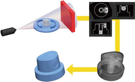 3D Scanning / CT Scanning | Yasojima Proceed Co.,Ltd.