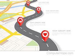 Image result for Computer Navigate