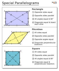 Image result for Rhombus Timer