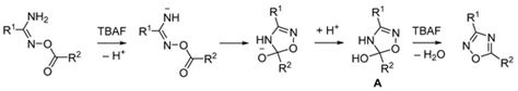 Room Temperature Synthesis of Bioactive 1,2,4-Oxadiazoles