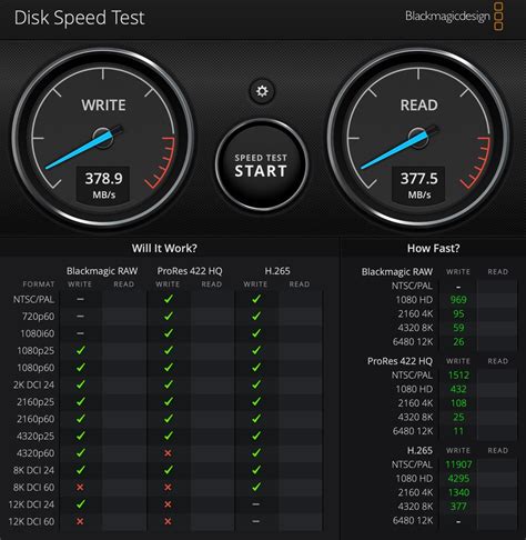 Image result for Speed Test This Computer