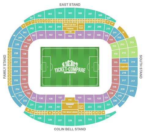 Etihad Stadium Seating Plan: Your Ultimate Match Day Layout Guide