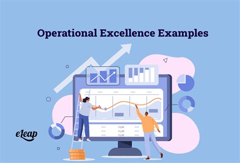 Image result for Operational Excellence Examples