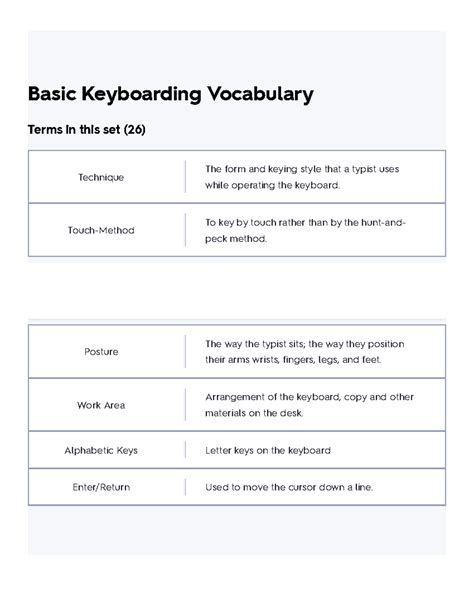 Image result for Basic Keyboarding