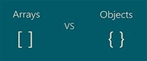 Image result for javascript map polyfill