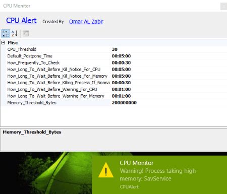 Image result for Best Free CPU Monitor Software