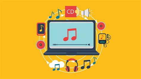 Image result for Code Musique