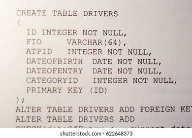 Code SQL 的图像结果