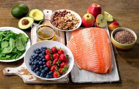 Image result for Optimize Nutrition