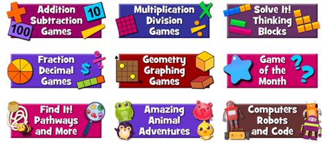 Image result for Interactive Maths Lessons