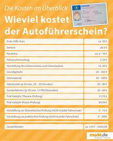 wie viel kostet ein auto wie viel kostet ein f 252 hrerschein f 252 rs auto i markt de wie viel kostet ein auto wie viel kostet ein f 252 hrerschein f 252 rs auto i markt de
