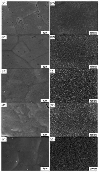 Nucleation and Growth of Porous MnO2 Coatings Prepared on Nickel Foam ...